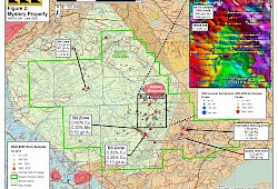 Mystery Property Rock Sampling